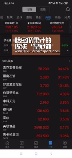 哈密瓜果汁的做法‘皇冠体育入口’(图1) 皇冠体育官网